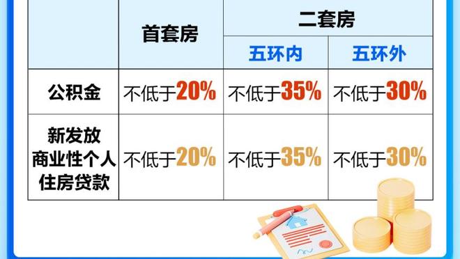 活塞新援加里纳利和穆斯卡拉今天将迎来新东家首秀